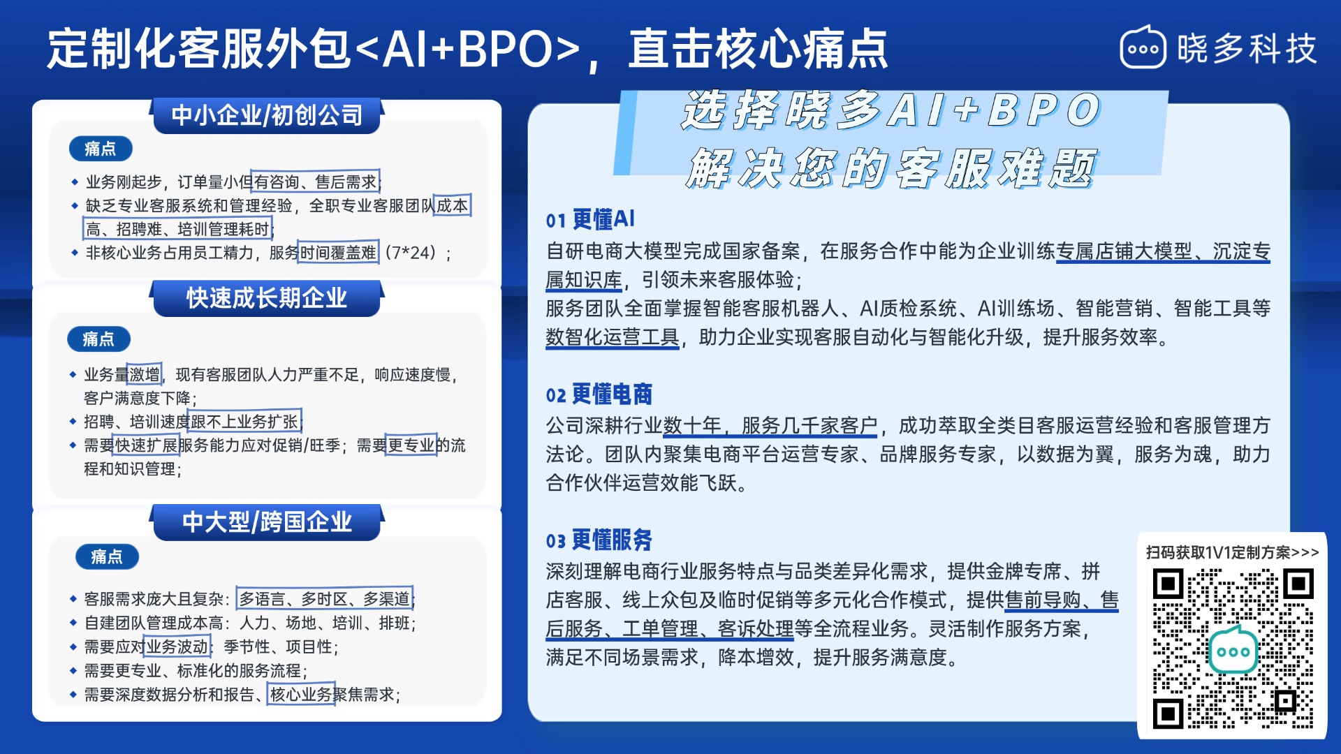 bpo 根据企业类型定制化