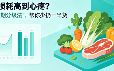 生鲜损耗太高总赔钱？拼多多团长增收难在哪？3步品控运营降本避坑！