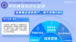 客伴营销智能体能实时监控营销效果吗？数据看板支撑决策优化，转化率飙升18%！