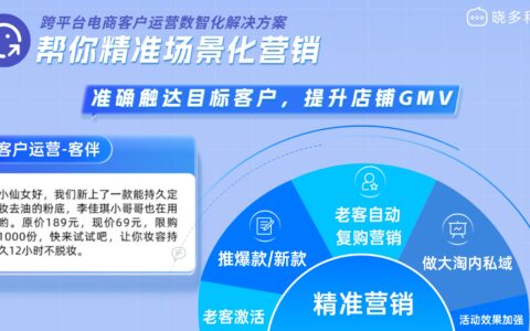 客伴营销智能体能实时监控营销效果吗？数据看板支撑决策优化，转化率飙升18%！