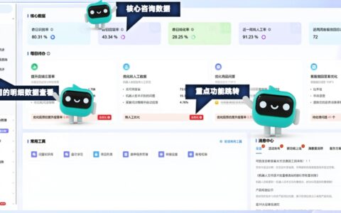电商店铺怎么低成本搭建客服体系？AI客服系统适合中小商家吗