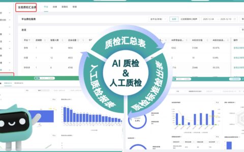 明察质检智能体告警统计有何价值？实时监控全流程，客户体验优化27%！