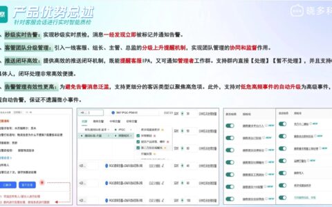 智能质检可以实时捕捉异常会话吗？跟进提醒如何加速问题解决？