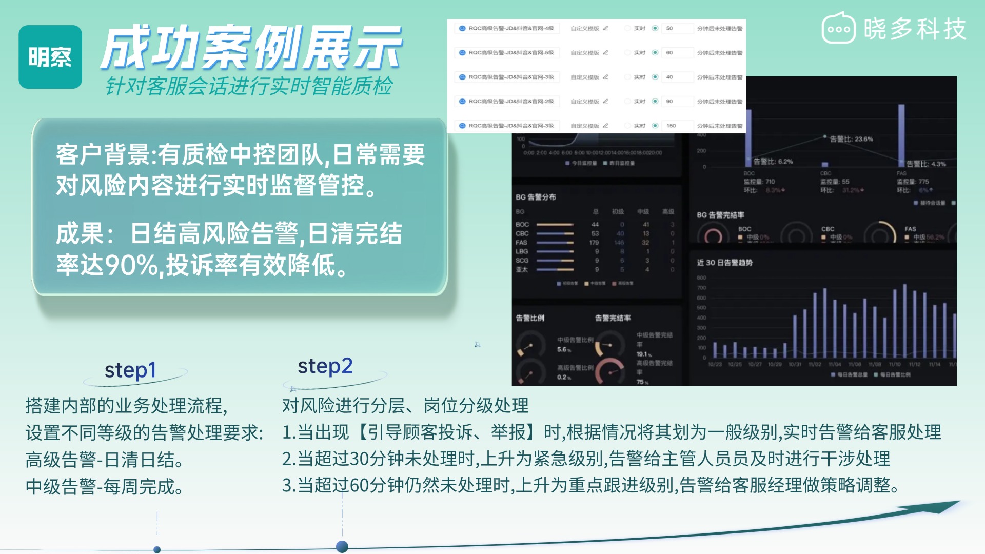 明察质检智能体怎么减少差评和投诉？飞书/企微实时推送跟进