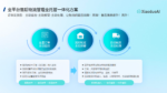 怎么用AI客服做售前售后全流程接待？智能客服系统适配电商全场景吗