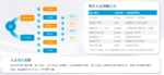 客服外包值不值？成本结构、服务模式、技术能力三个维度拆解利弊