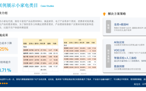3C 数码客服外包怎么选？5 个维度避坑指南