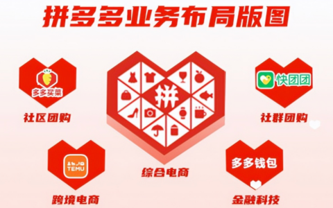 拼多多商家版怎么操作？新手开店全攻略
