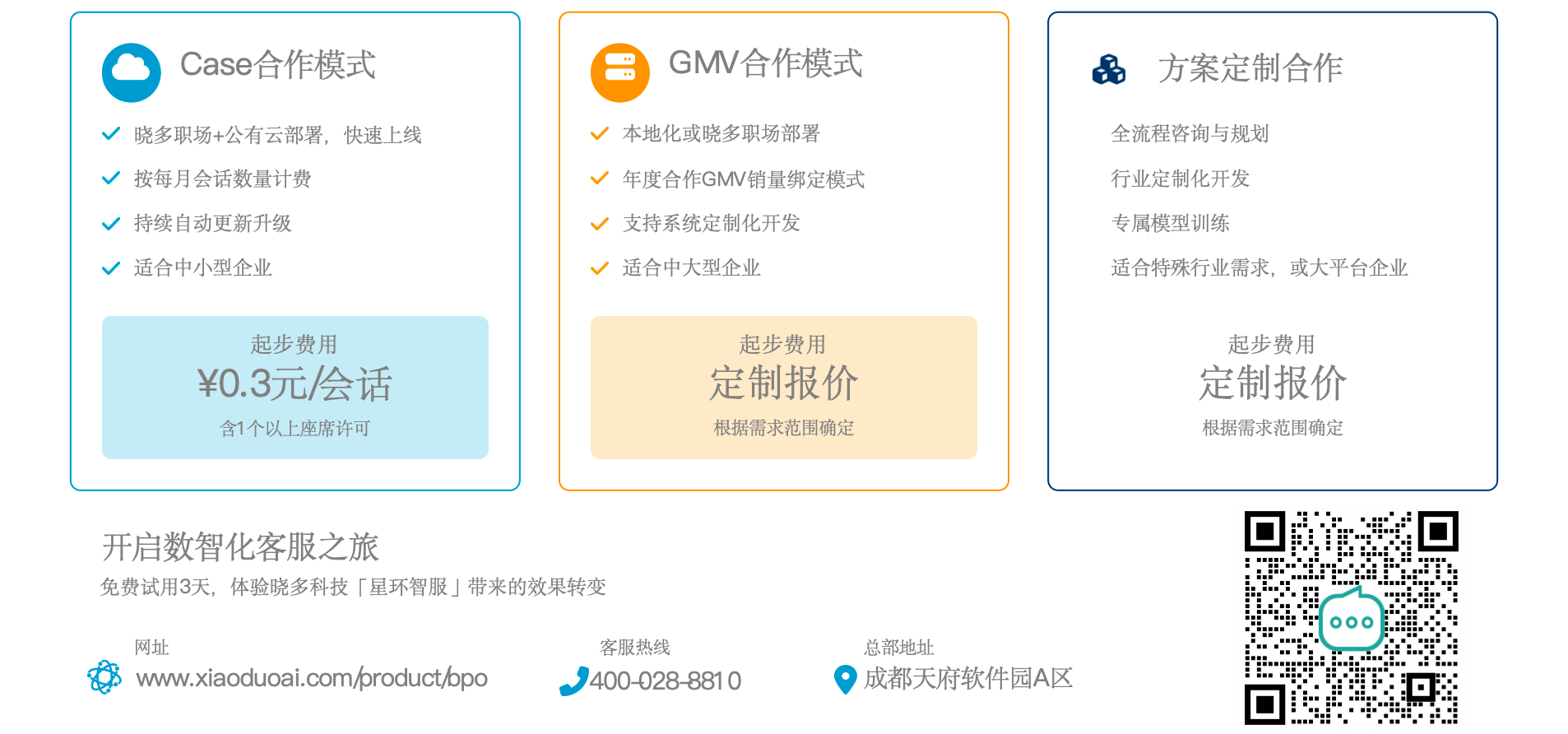 晓多AI
