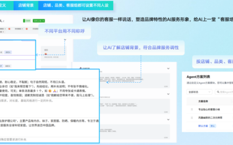 AI客服外包是怎么降本提效的？晓多全产品组合赋能电商团队